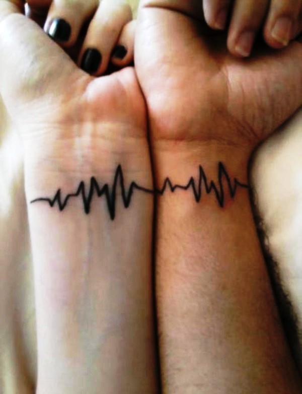 Couple Heartbeat Tattoo On Wrist