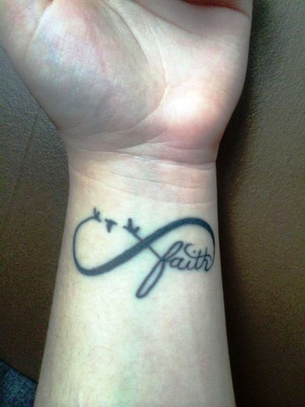 Cute Faith Tattoo On Wrist