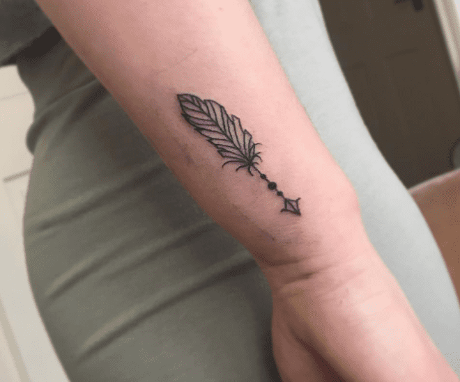 Tatto On Side Wrist04